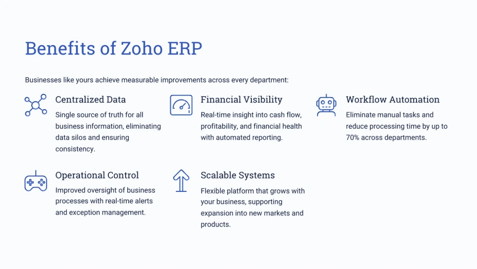 Zoho ERP Benefits